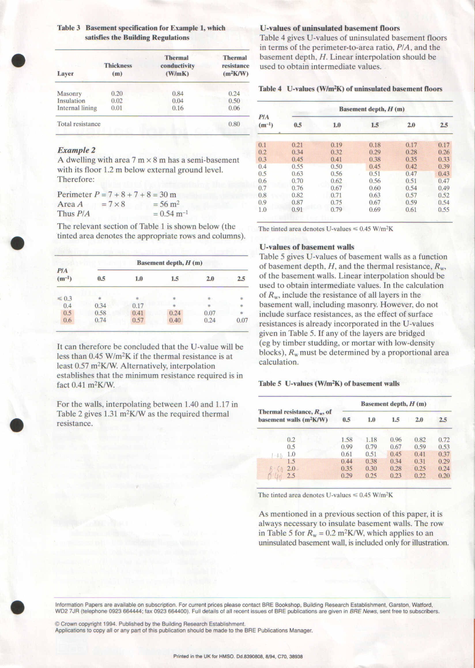 basement insulation thermal mass